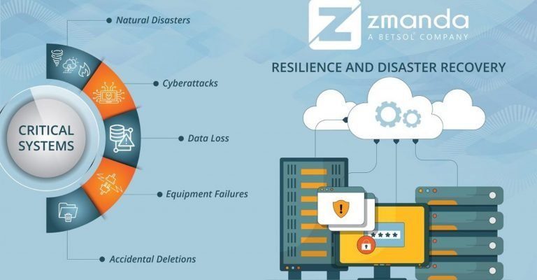 Disaster Recovery And Data Resiliency In Brief - Zmanda